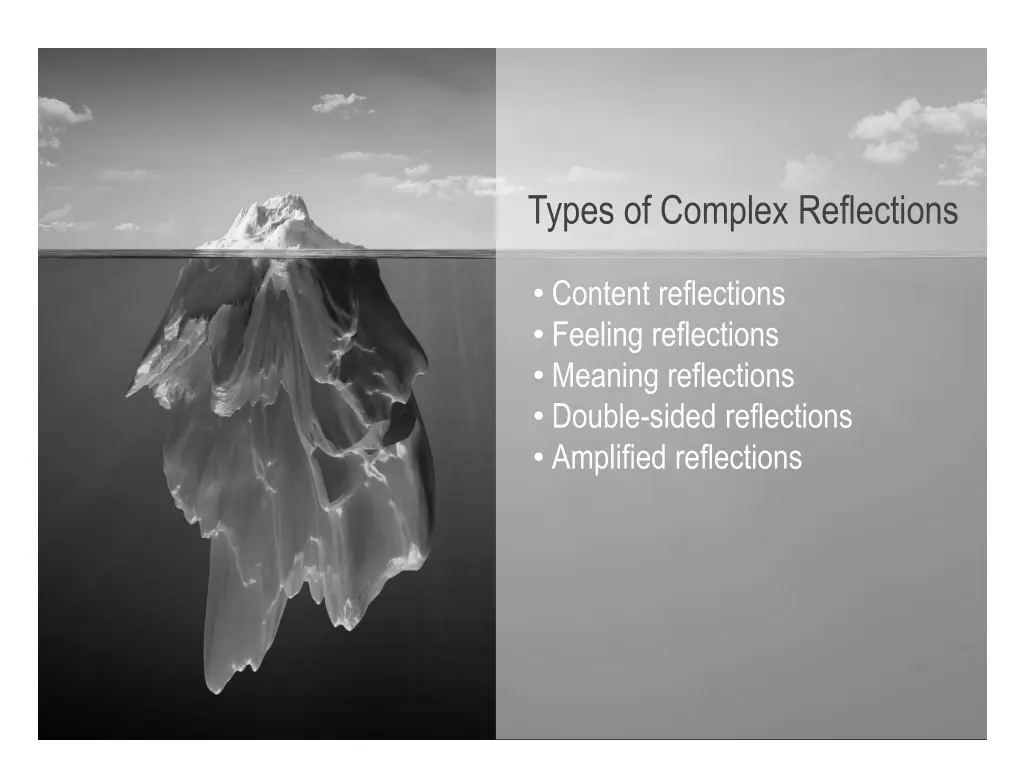 types of complex reflections