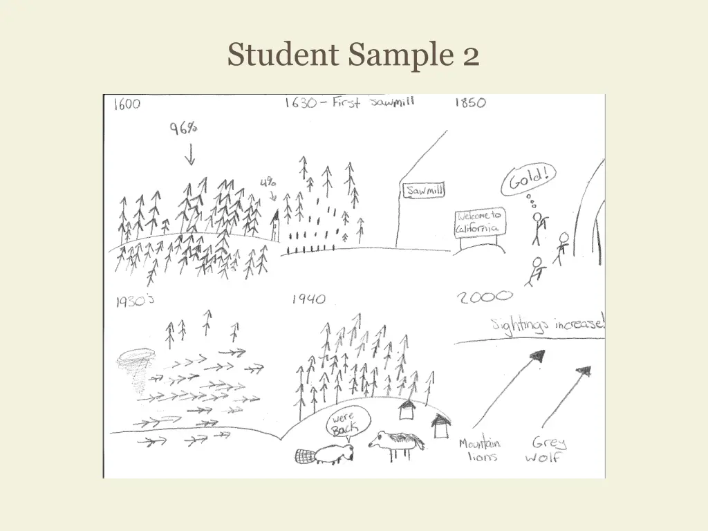 student sample 2
