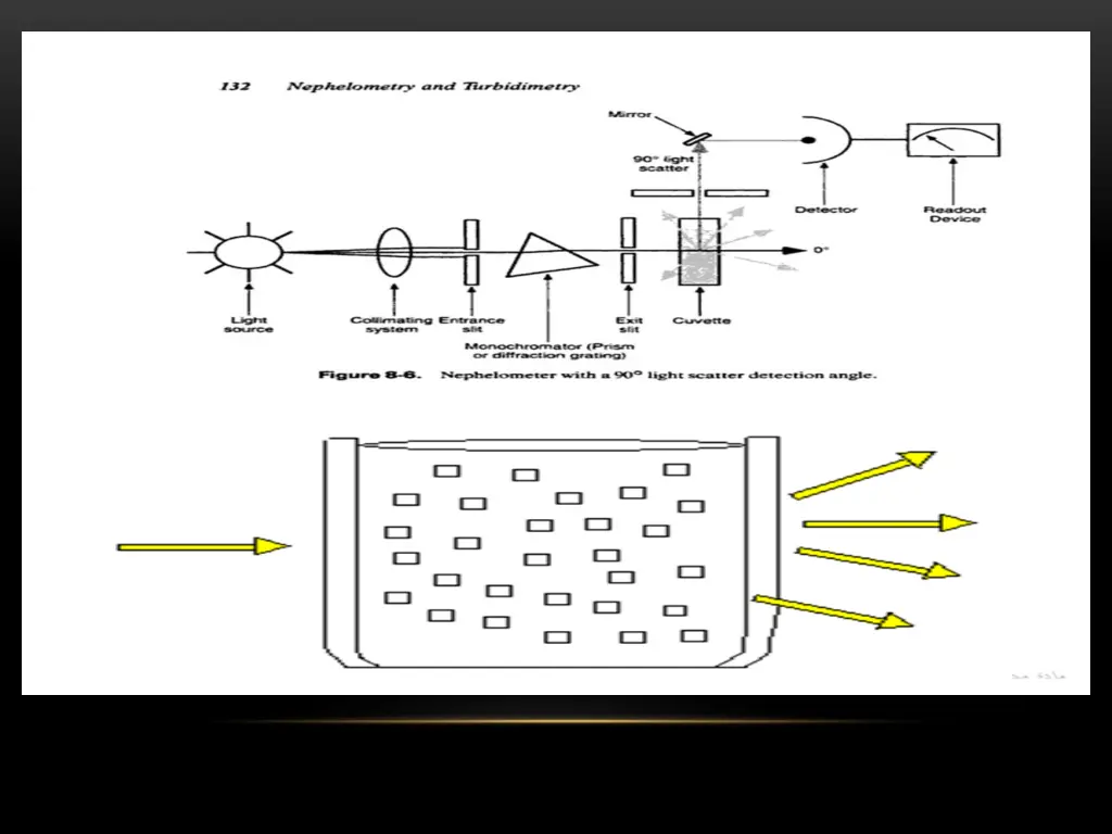 slide3
