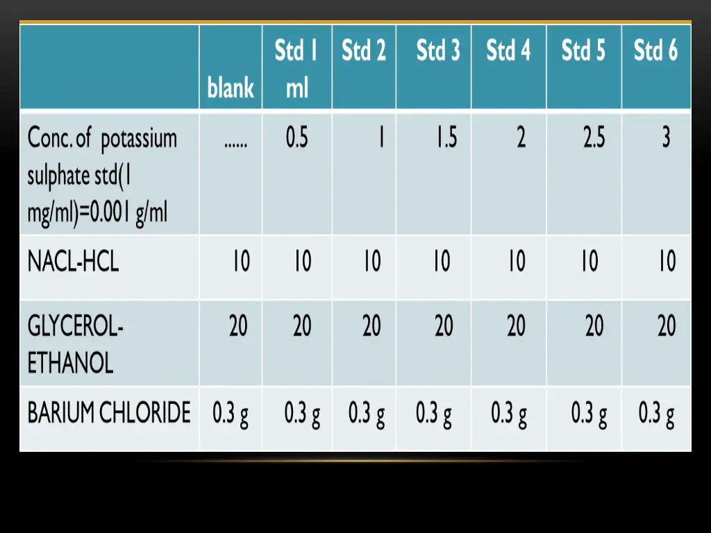 slide9