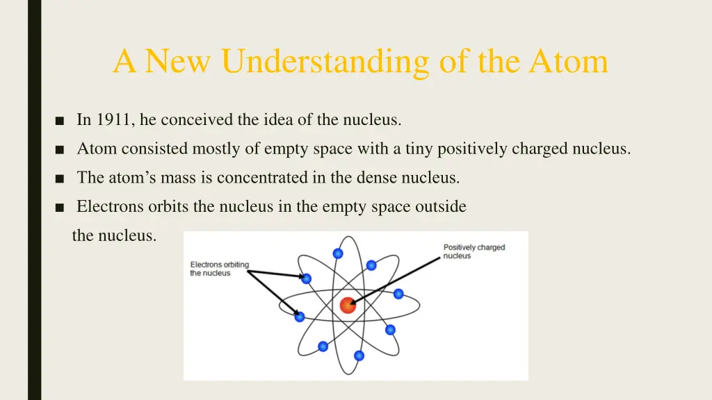 a new understanding of the atom