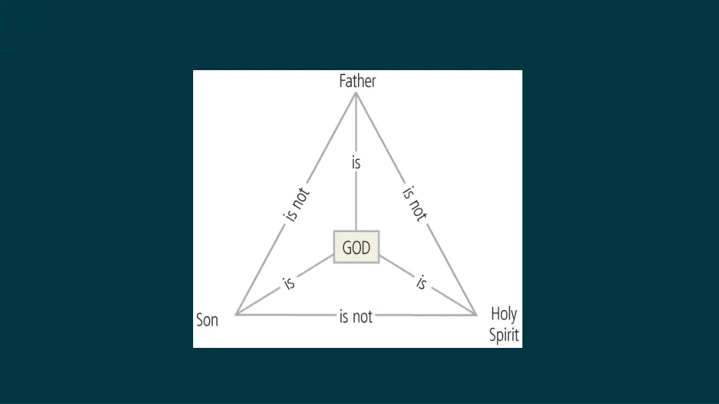 slide13