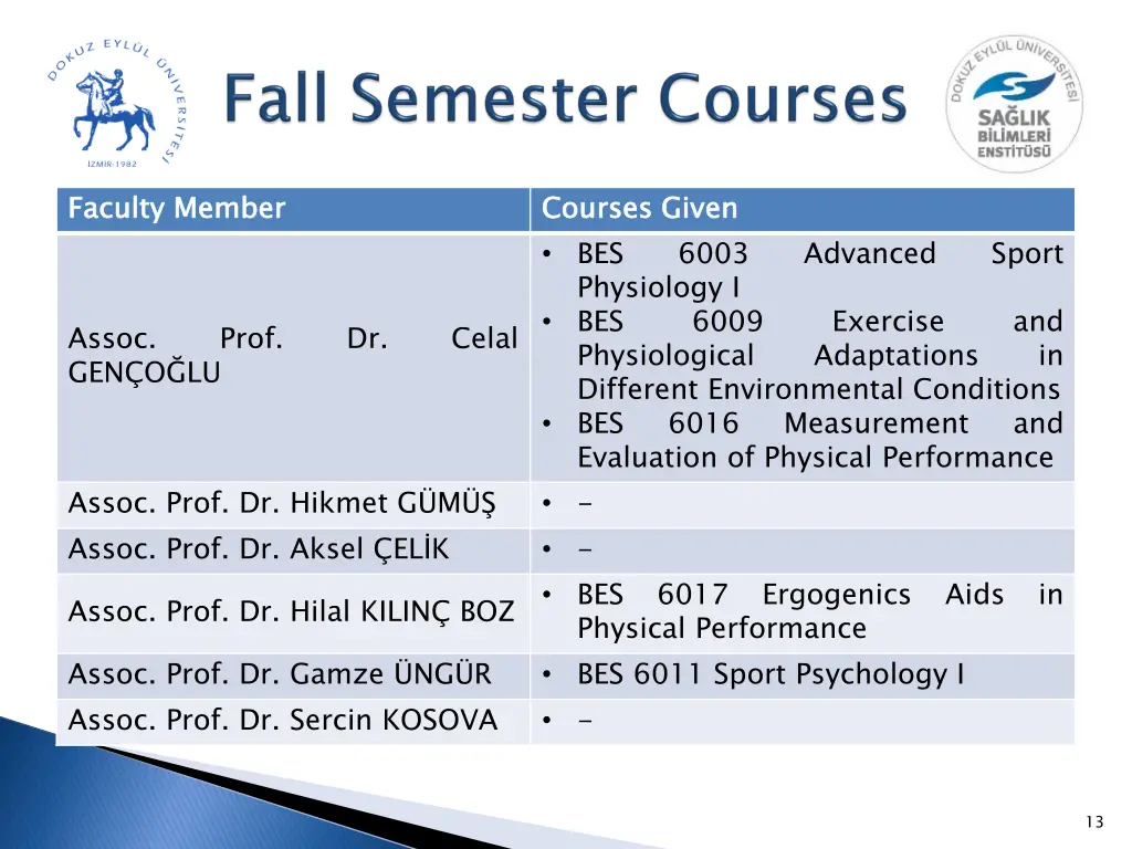faculty 1