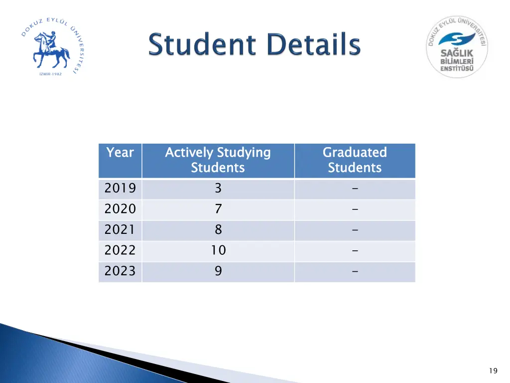 slide19