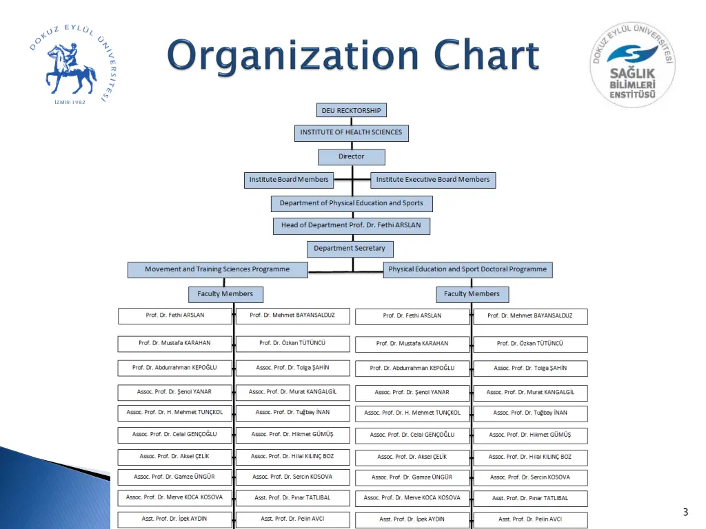 slide3