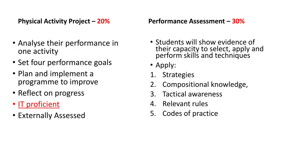 physical activity project 20