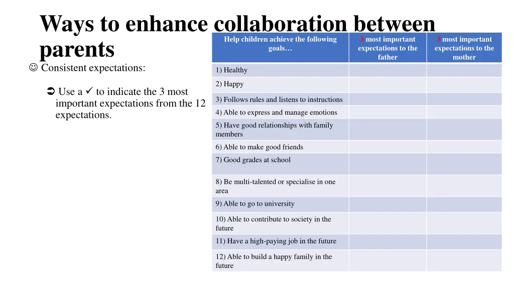 ways to enhance collaboration between parents 2