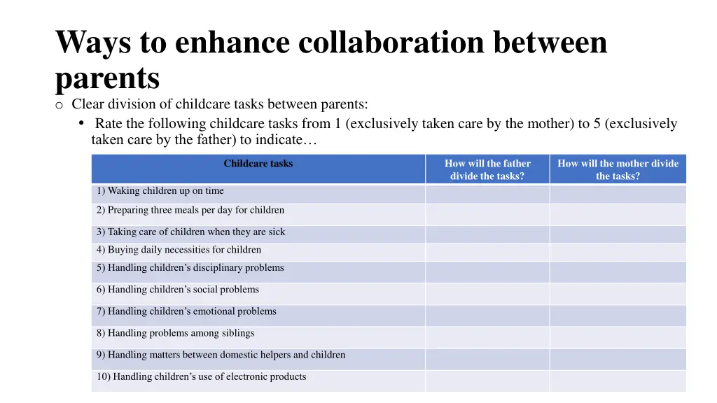 ways to enhance collaboration between parents 4
