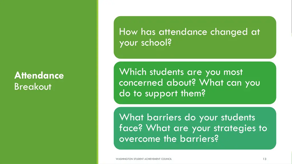 how has attendance changed at your school
