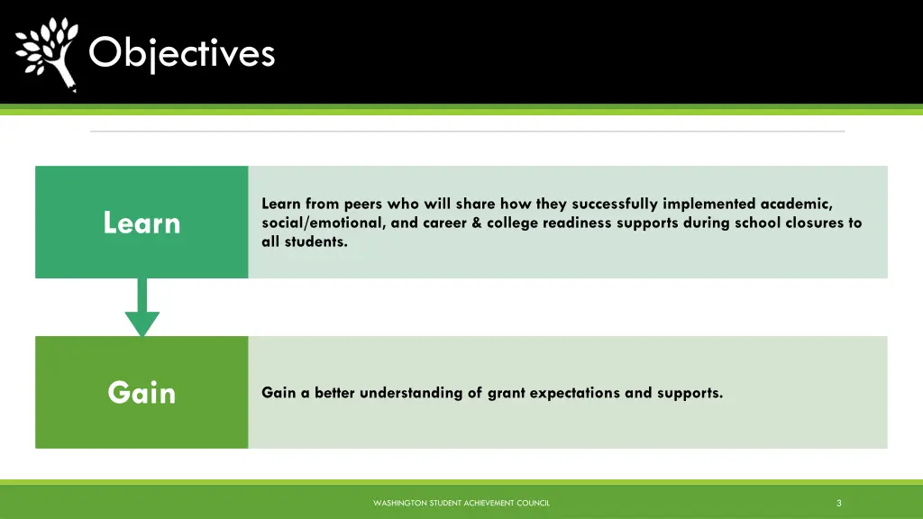 objectives