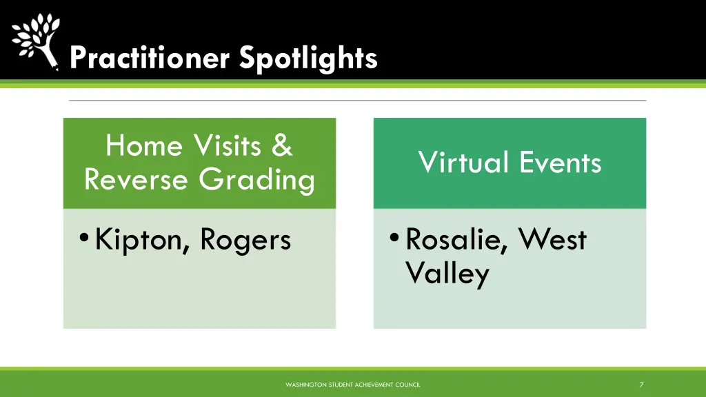 practitioner spotlights