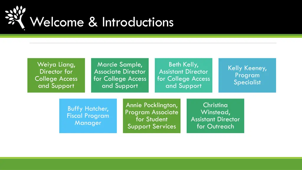 welcome introductions