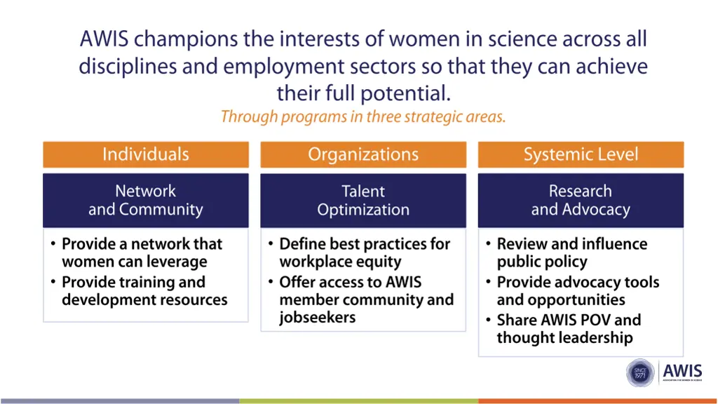 slide2