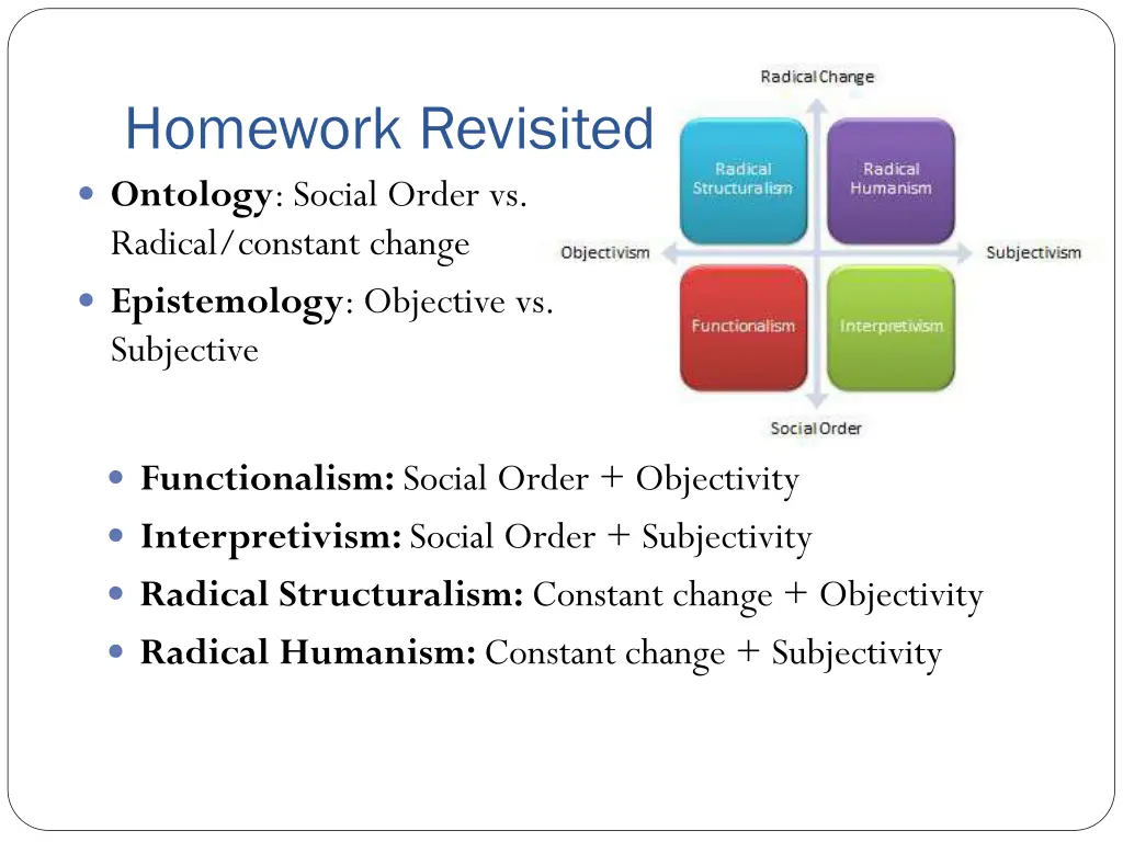 homework revisited ontology social order