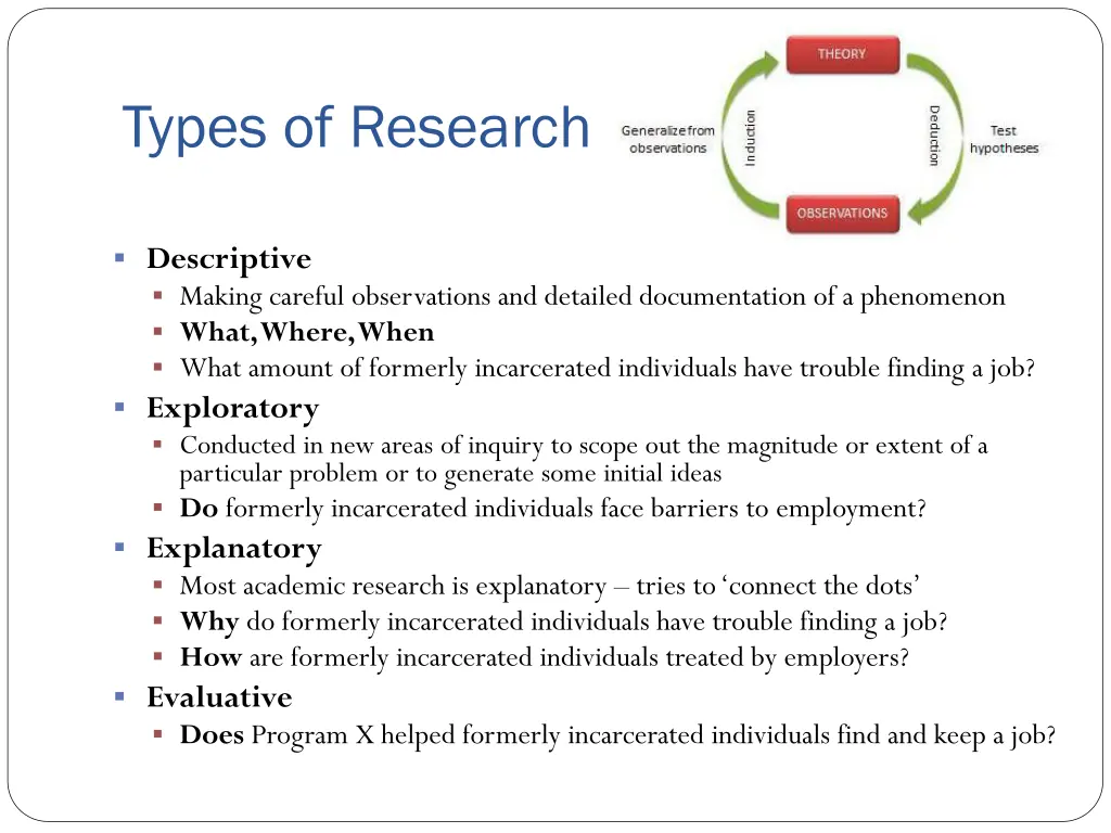 types of research
