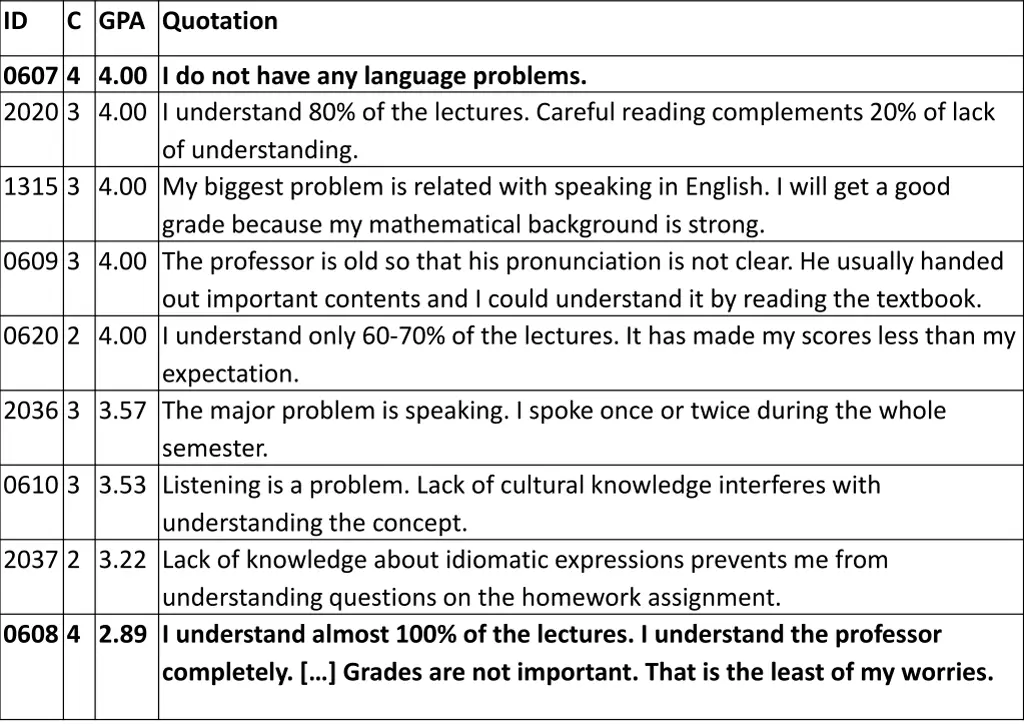 slide4