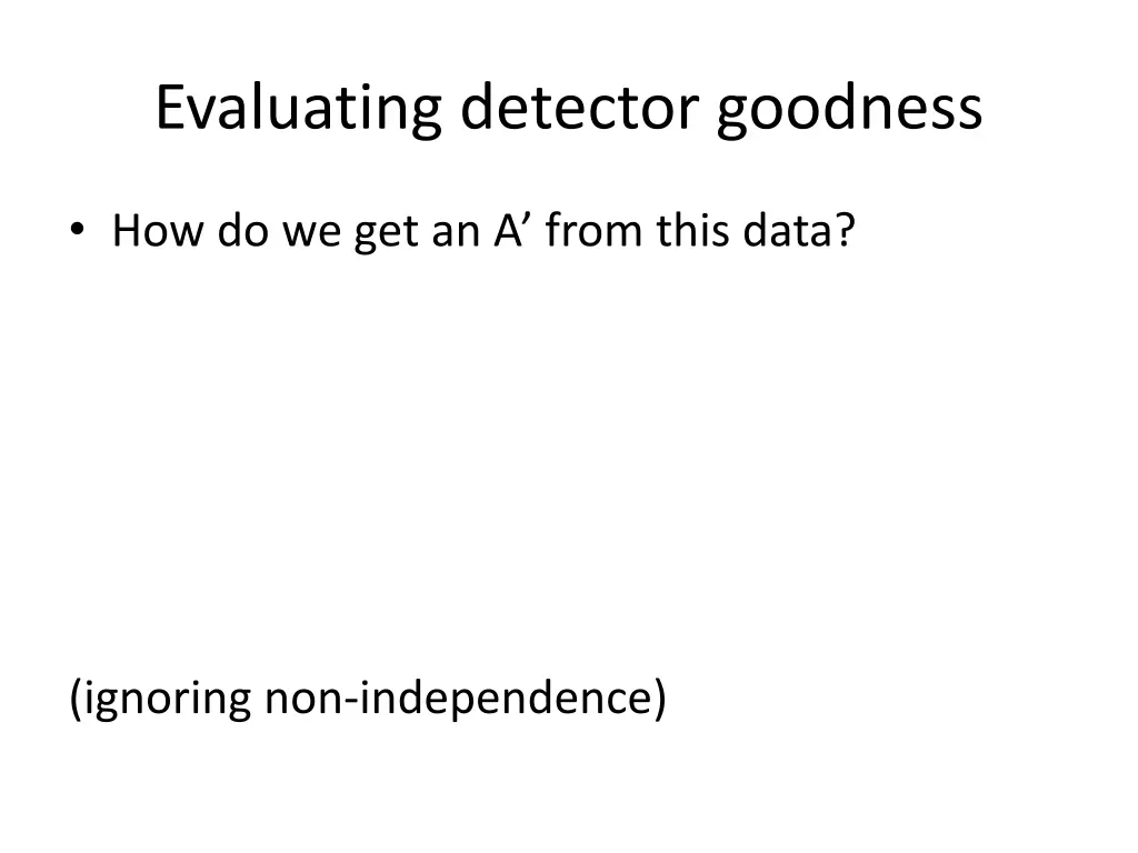 evaluating detector goodness 1