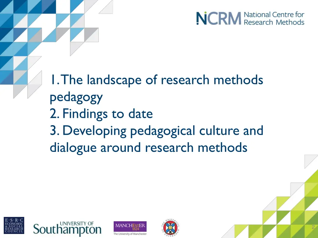 1 the landscape of research methods pedagogy