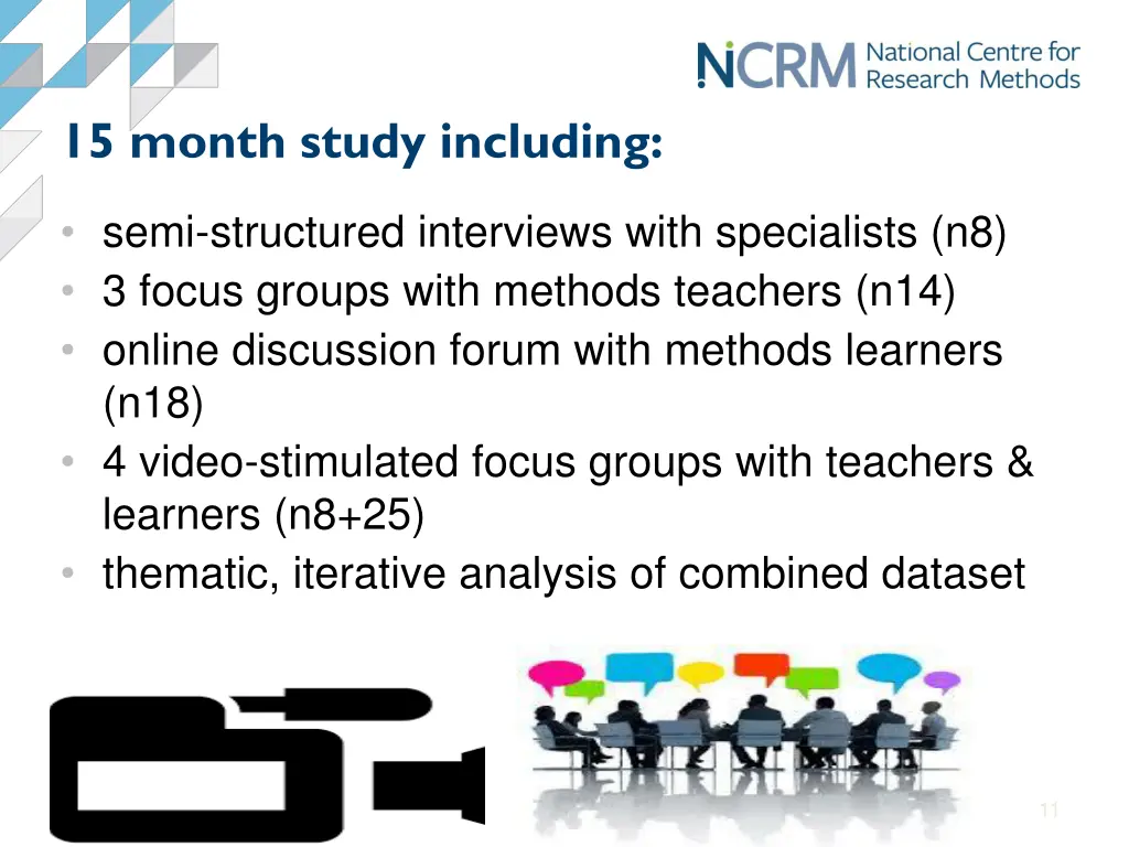 15 month study including