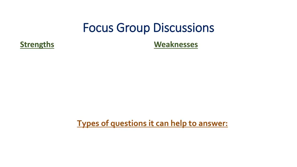 focus group discussions focus group discussions