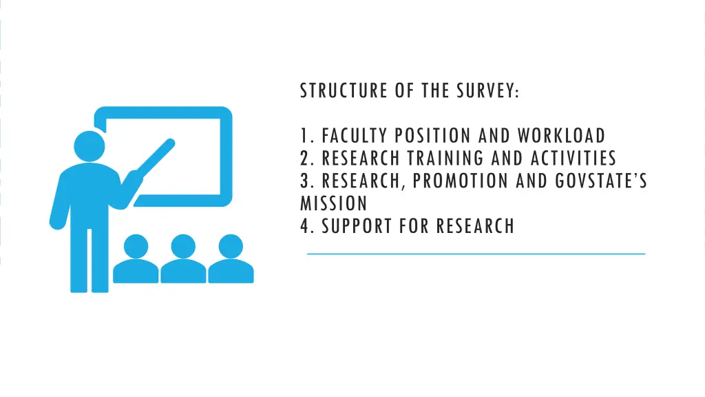 structure of the survey