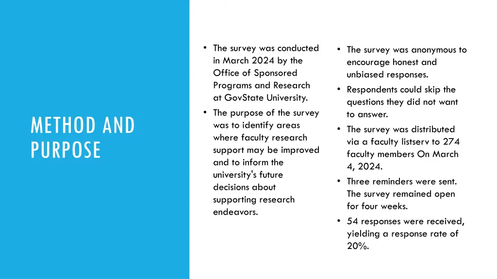the survey was conducted in march 2024