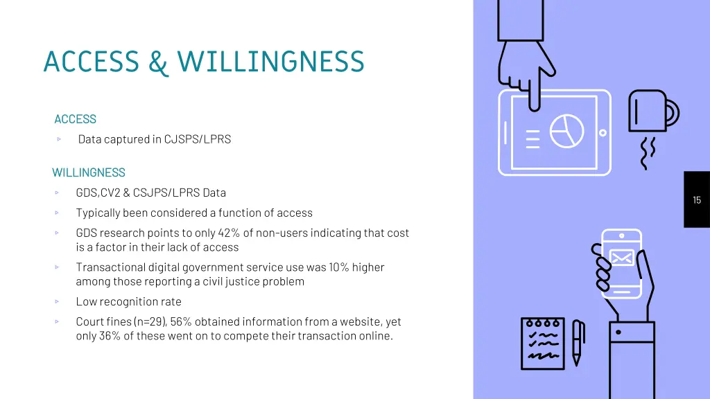 access willingness