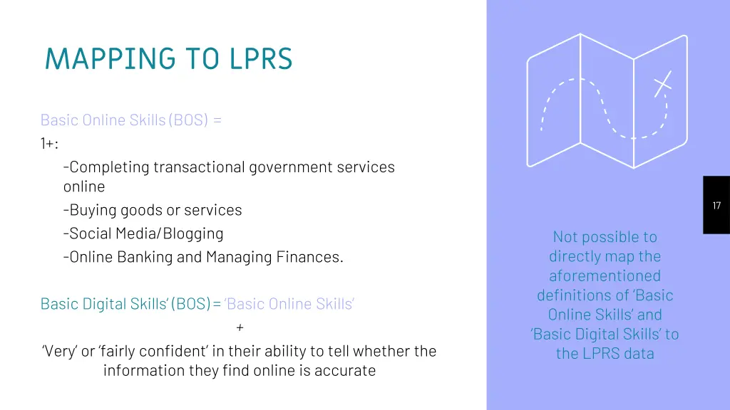 mapping to lprs