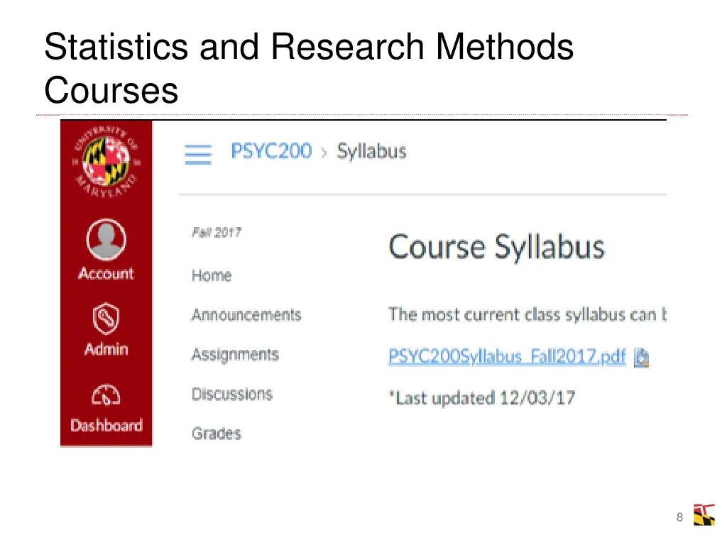statistics and research methods courses