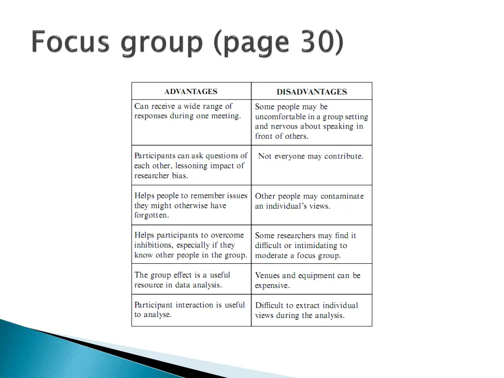 slide25