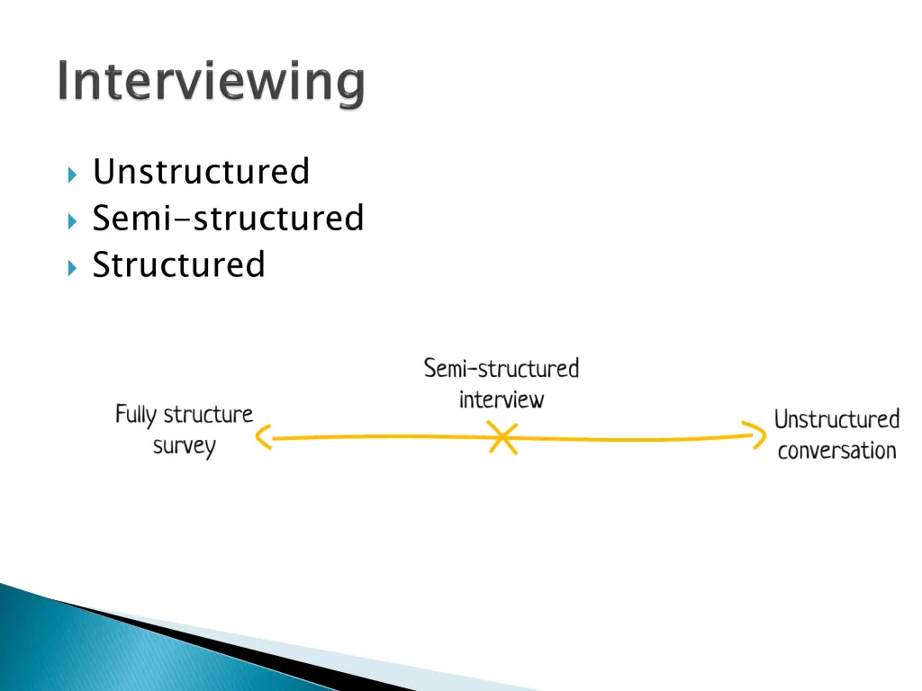 unstructured semi structured structured