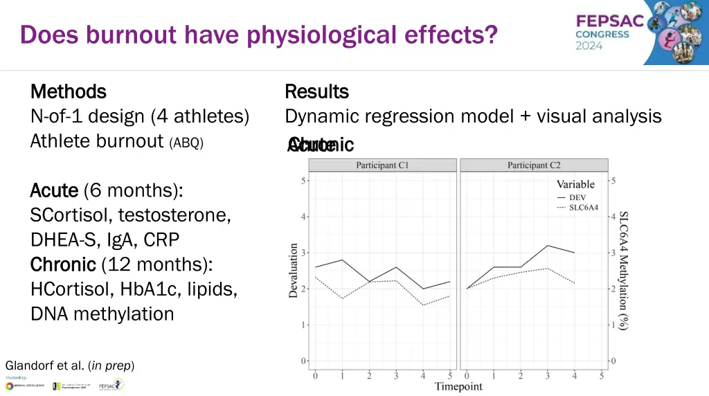 does burnout have physiological effects