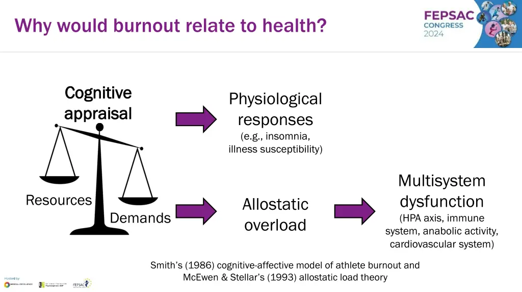 why would burnout relate to health