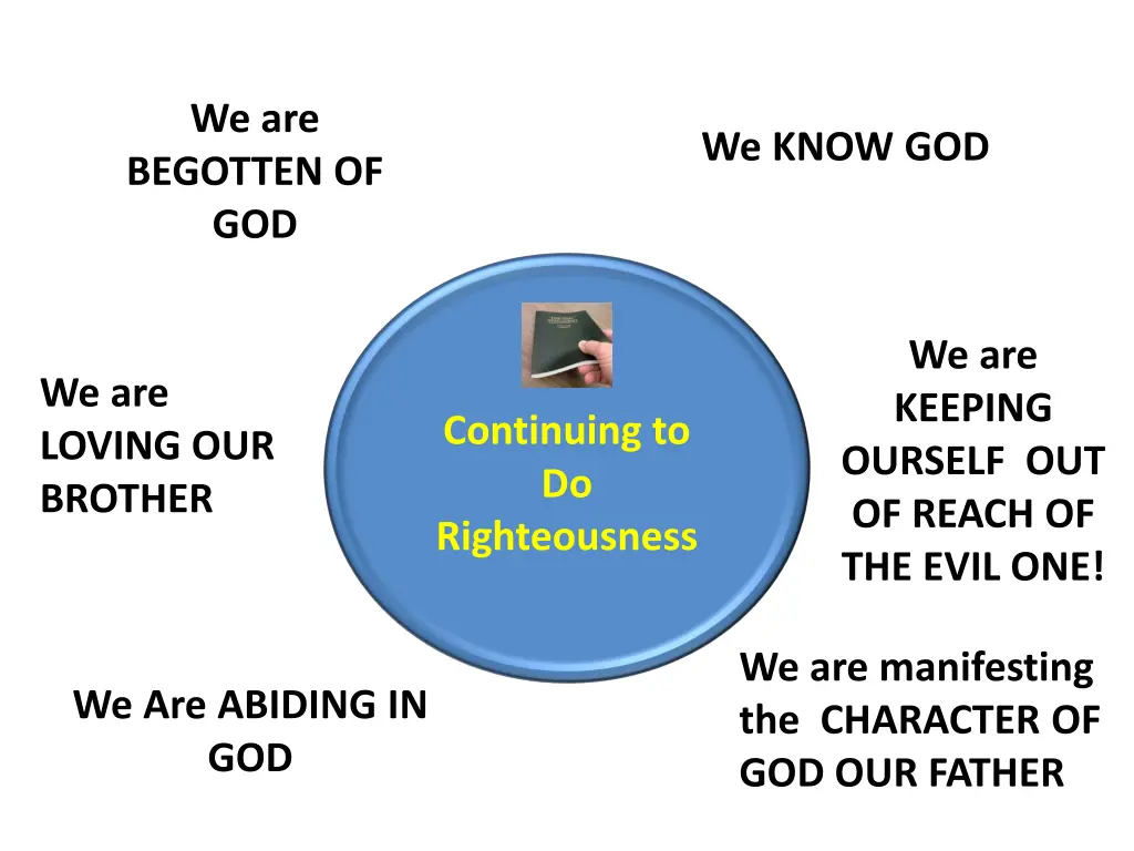we are begotten of god 2