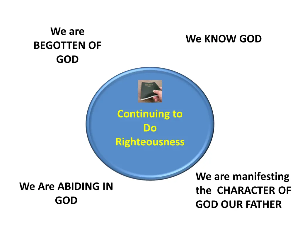 we are begotten of god