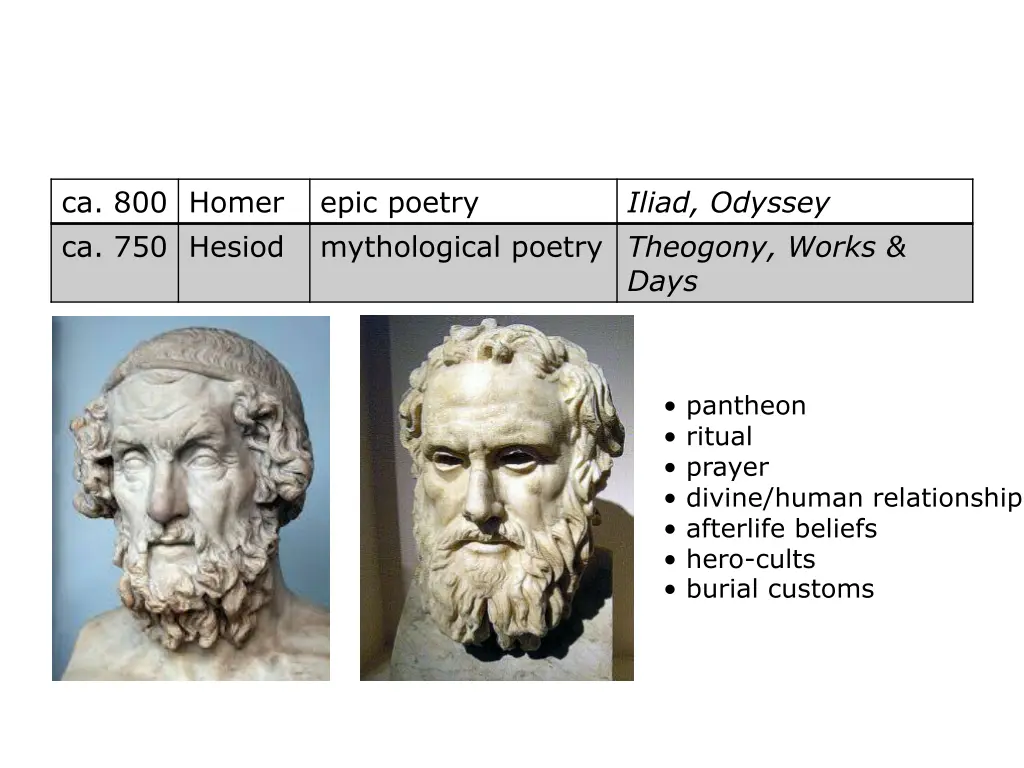 ca 800 homer ca 750 hesiod