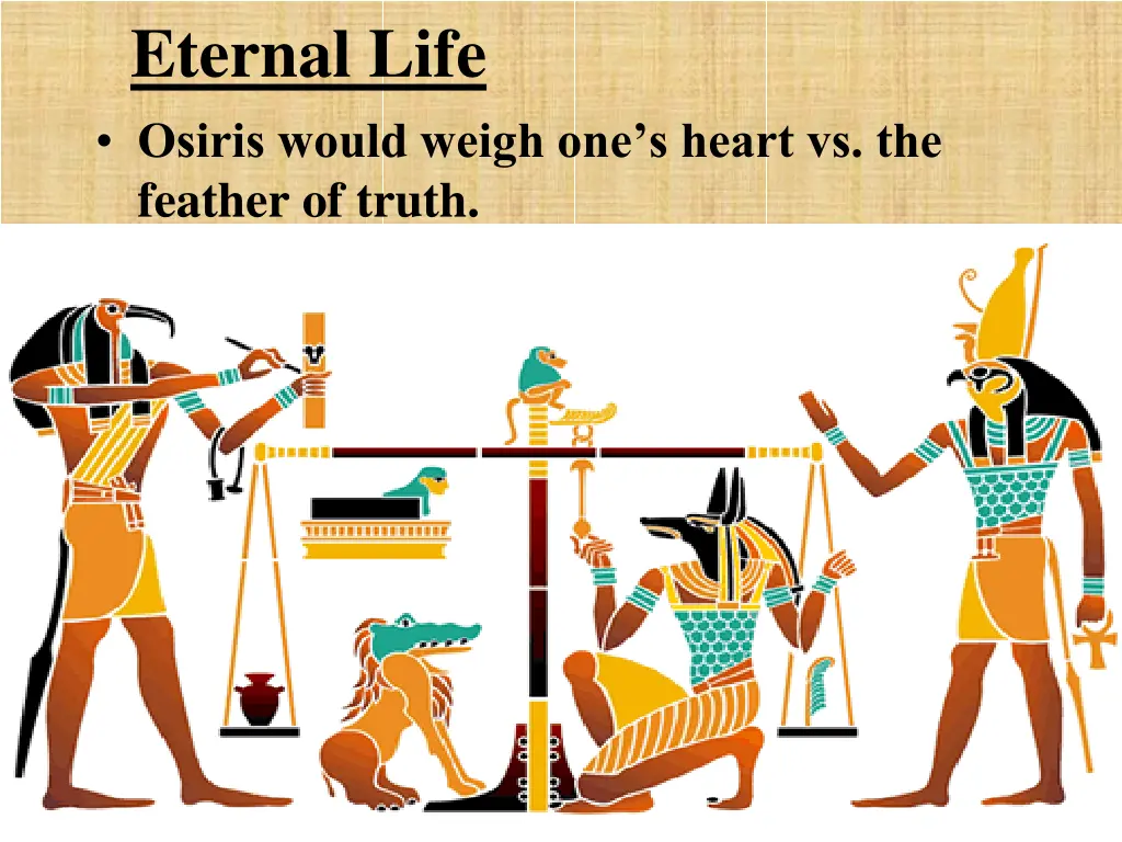 eternal life osiris would weigh one s heart