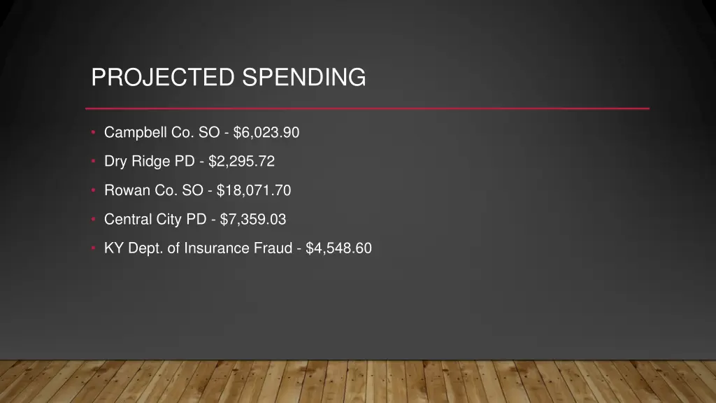 projected spending 5
