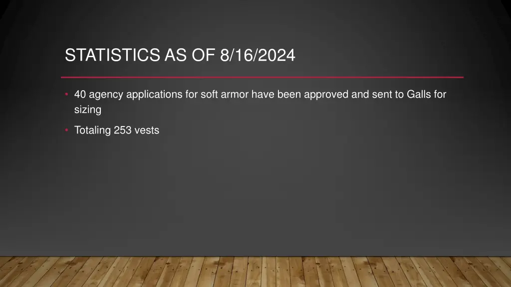 statistics as of 8 16 2024 1