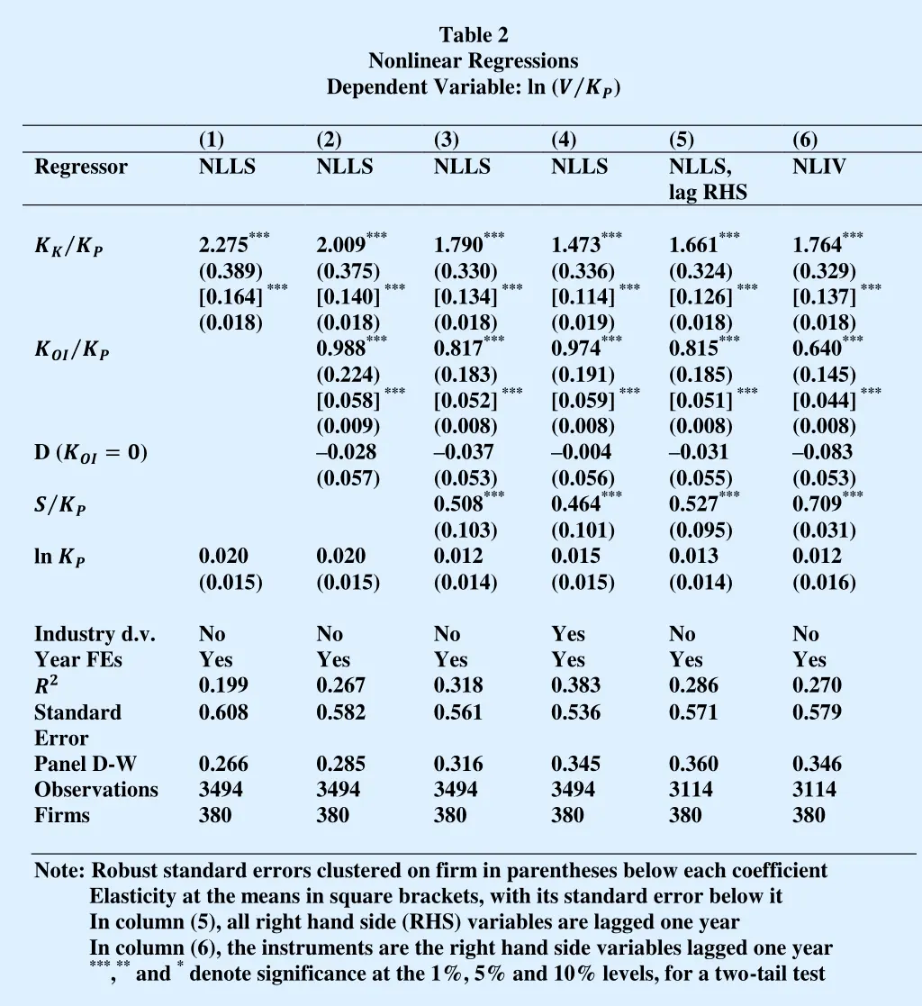 table 2