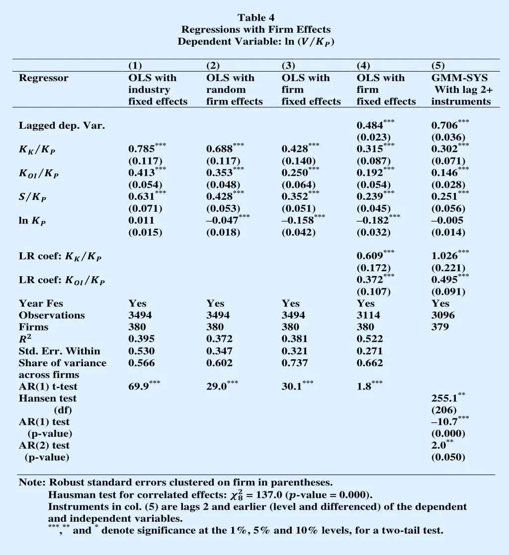 table 4