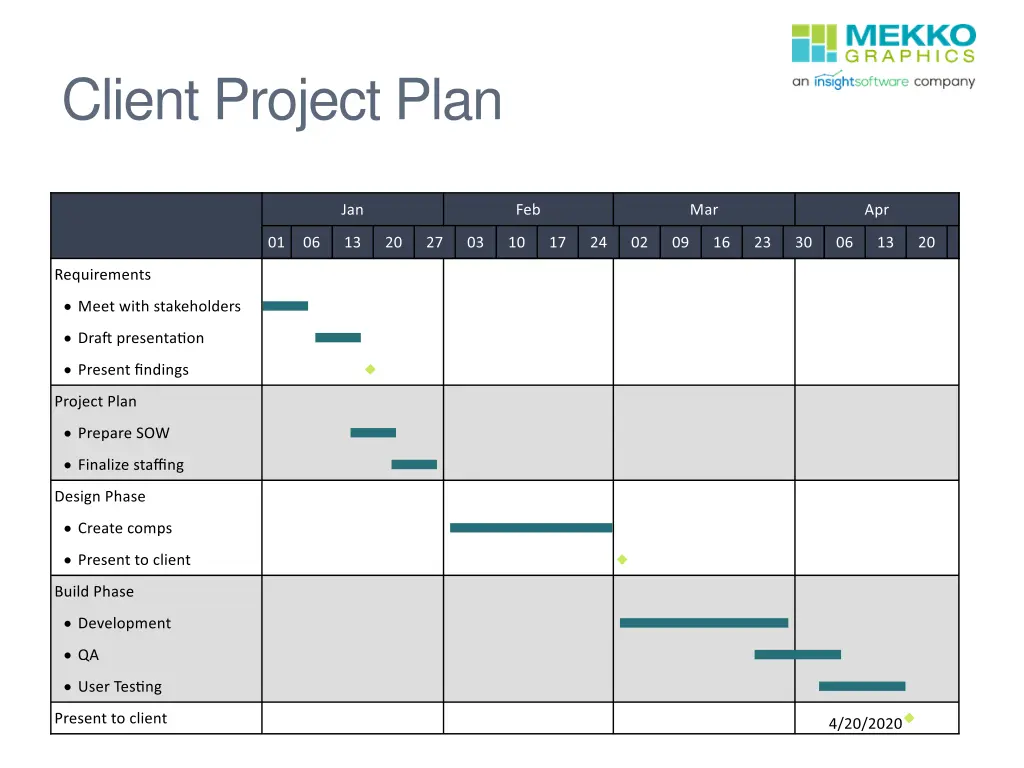 client project plan