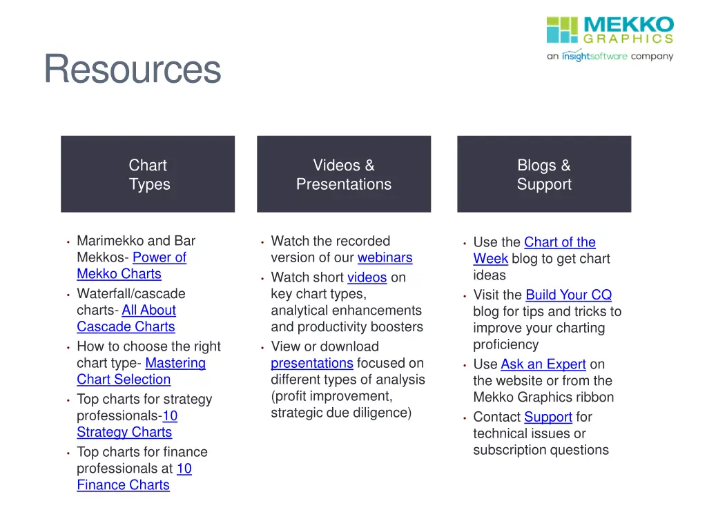 resources