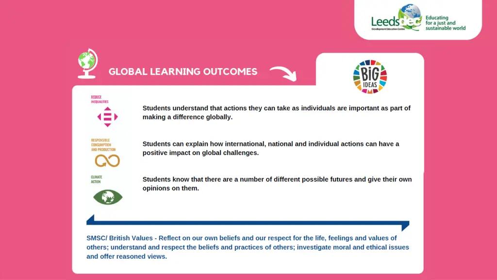 slide3