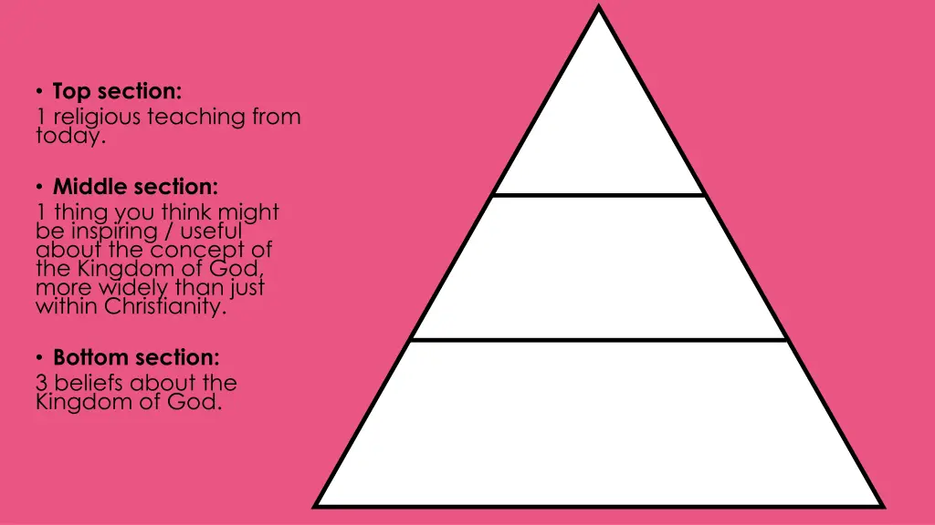 top section 1 religious teaching from today