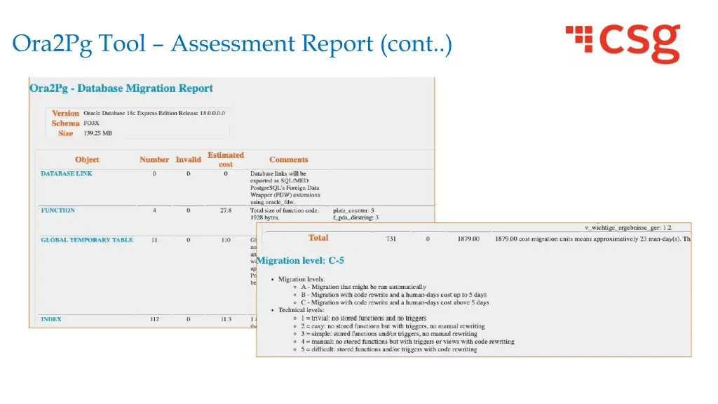 ora2pg tool assessment report cont