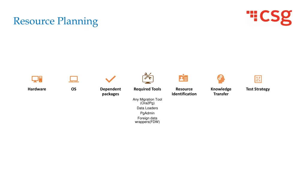 resource planning