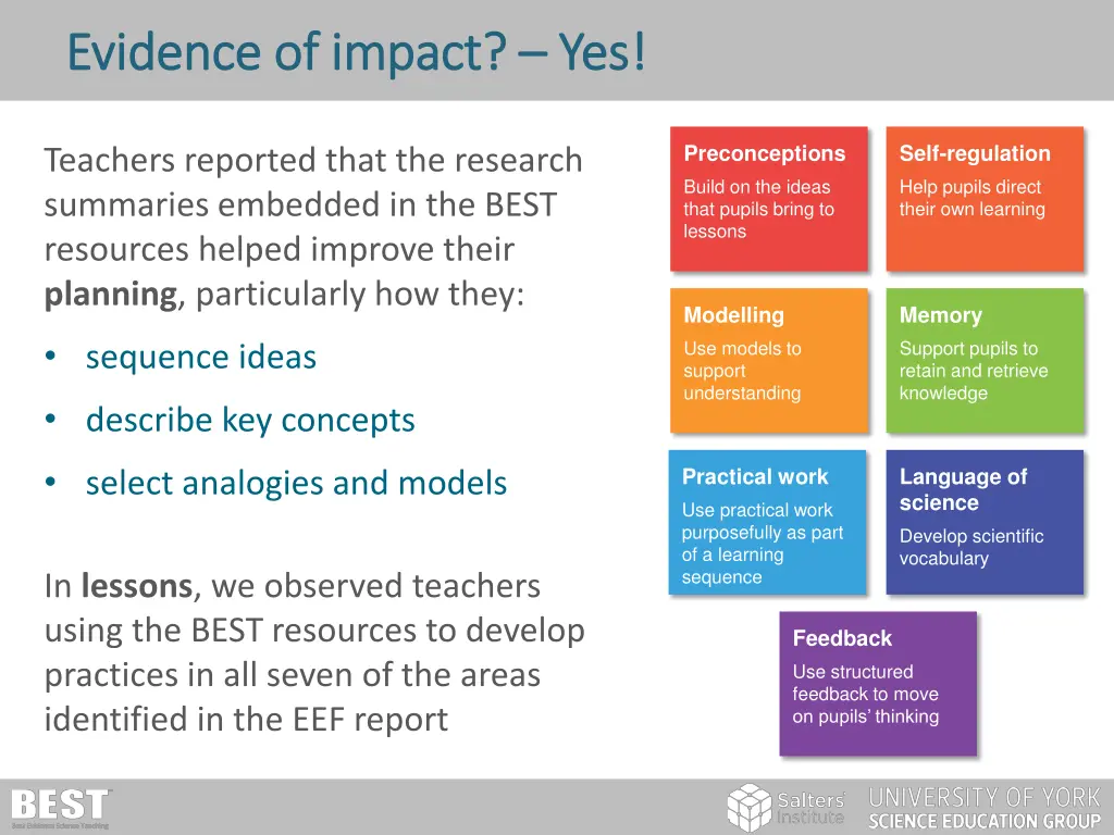 evidence of impact evidence of impact yes