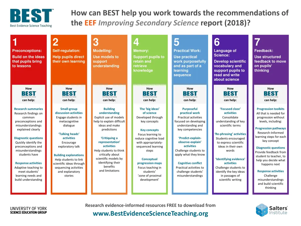 how can best help you work towards