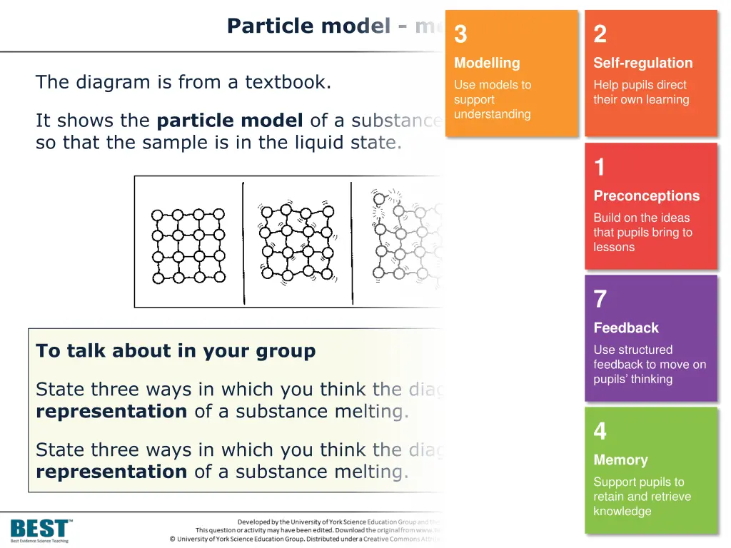 particle model melting 1